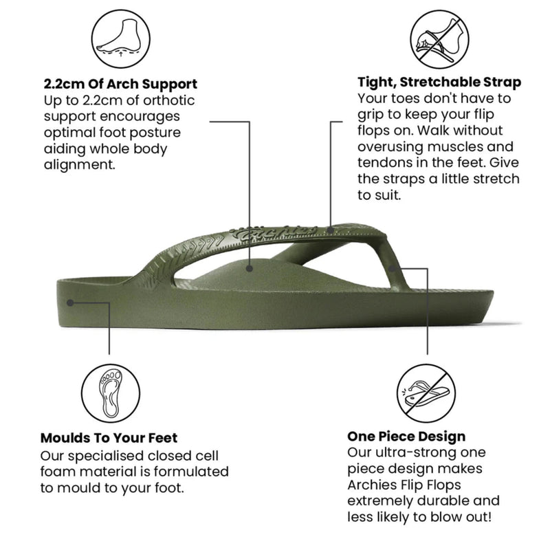 Arch Support Thongs - Khaki