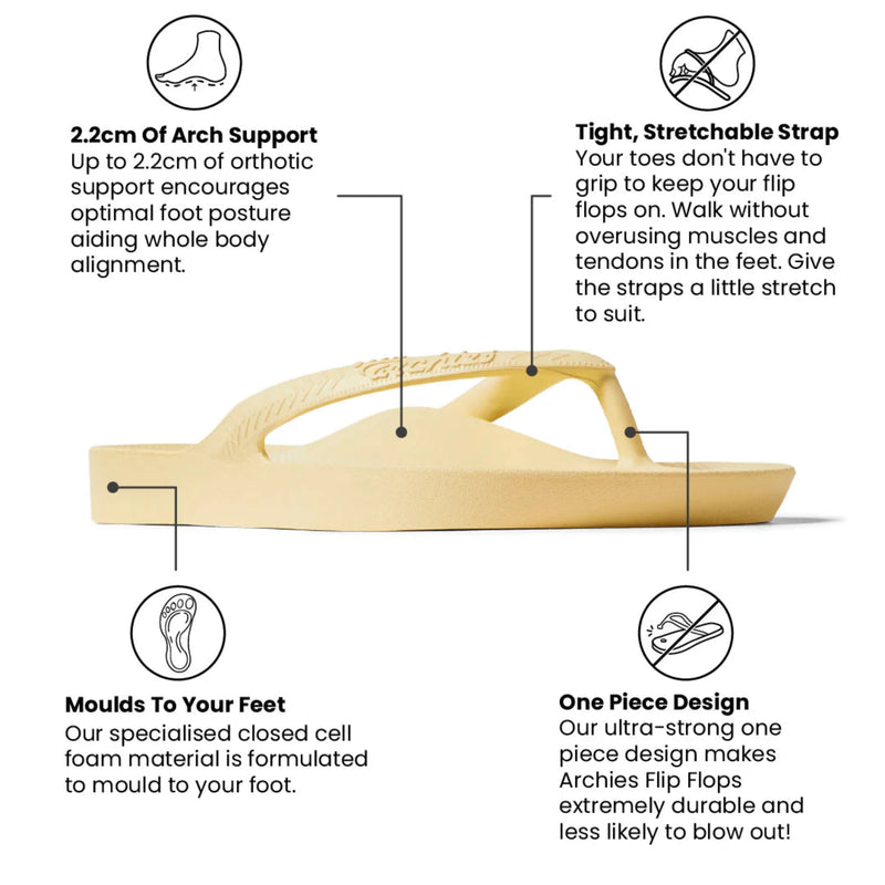 Arch Support Thongs - Lemon