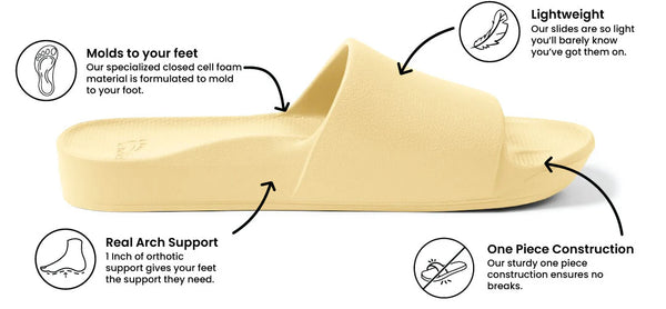 Arch Support Slides - Lemon