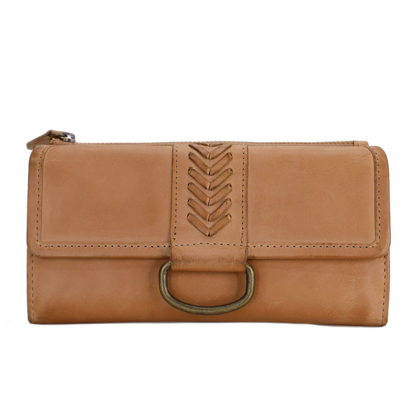 Petria Wallet